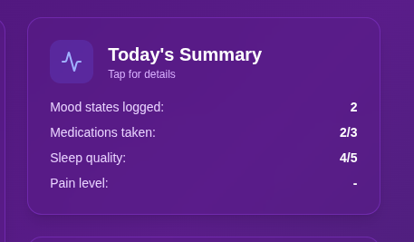 Dashboard summary showing 2 of 3 medications taken today